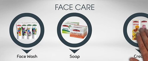 Saeed Ghani Beauty Products