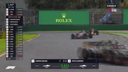 Verstappen tète à queue