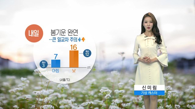 [날씨] 내일 봄기운 완연...미세먼지는 '비상' / YTN