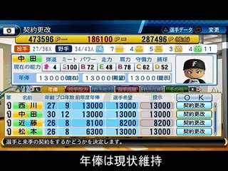 日本ハム・中田翔のミートをS（100）にしてペナント検証したら意外な結果に【パワプロ2017】