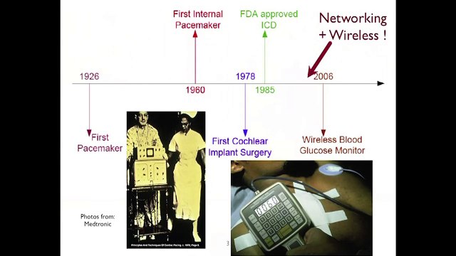 All your devices can be hacked - Avi Rubin