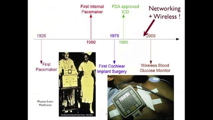 All your devices can be hacked - Avi Rubin