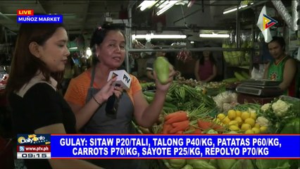 BANTAY-PRESYO: Kasalukuyang presyo ng mga pangunahing bilihin