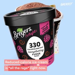Explainer: Low-Calorie Ice Cream