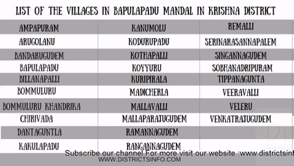 List of Villages in Bapulapadu mandal in Krishna district