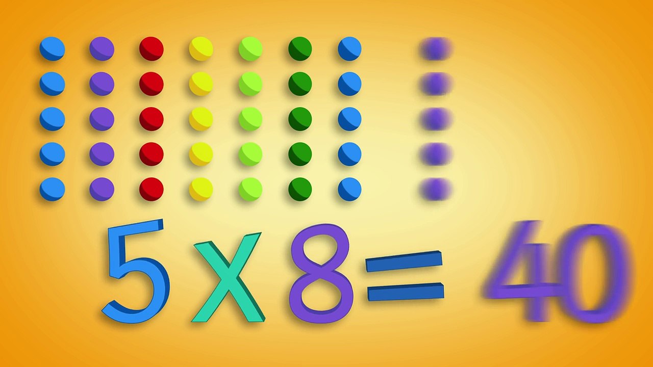 5 Times Table Song | Tiny Tunes