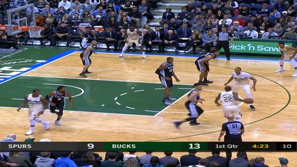 Spurs at Bucks Recap Raw