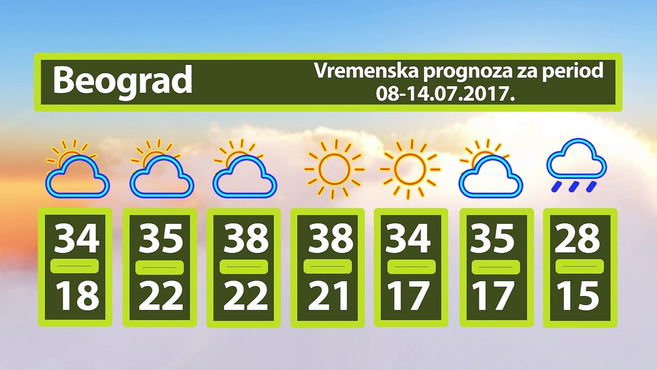 Vremenska prognoza za 08-14.07.2017.