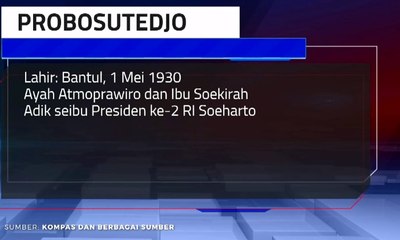 Probosutedjo, Adik Mendiang Soeharto Tutup Usia