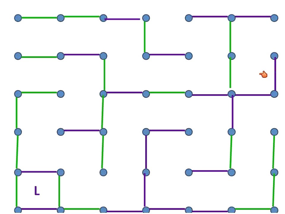 How to Play and Win in DOTS Every Time