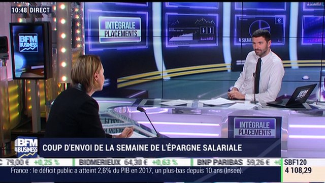 Idées de placements: Coup d'envoi de la semaine de l'épargne salariale - 26/03