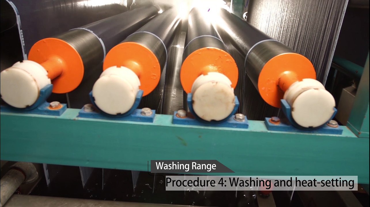 Newtech Textile Technology-3