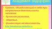 Варикоз что это такое. Как лечить варикозную болезнь. Профилактика варикоза вен на ногах