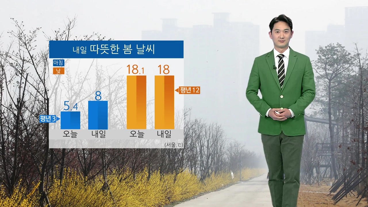 [날씨] 내일도 미세먼지 말썽...마스크 챙기세요 / YTN