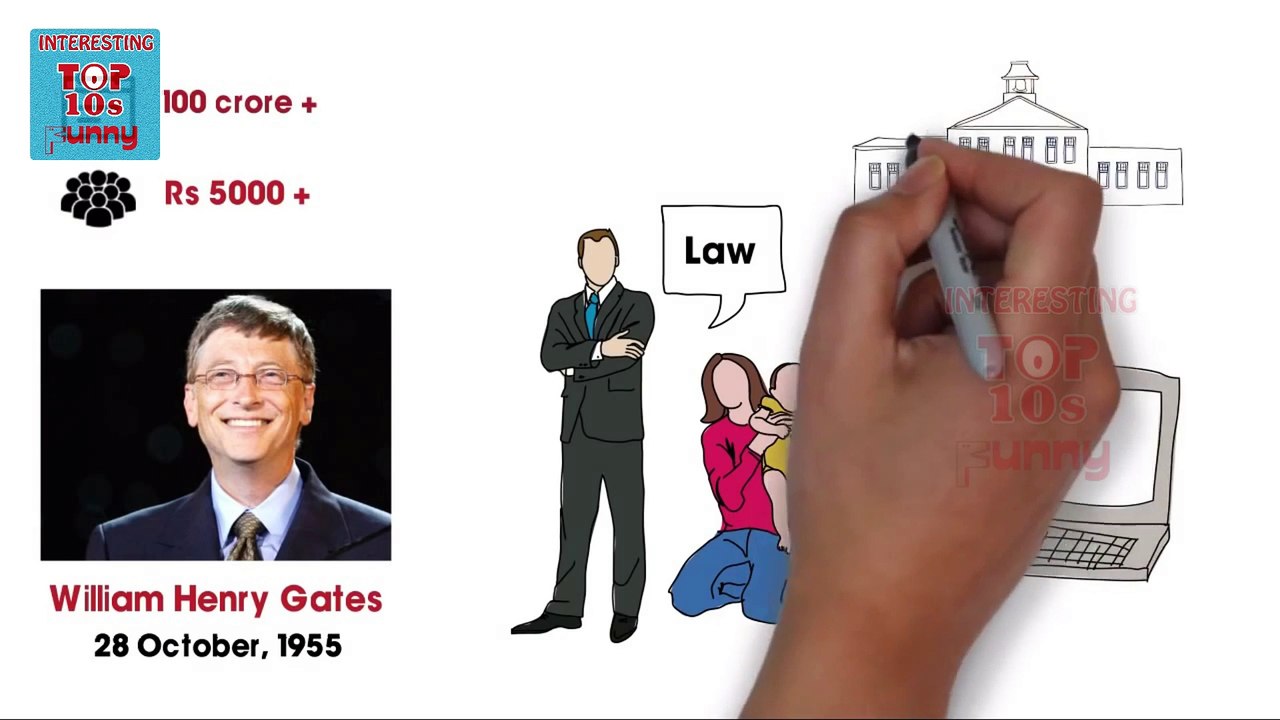 Bill Gates Biography In Hindi 2018  How to create a successful business
