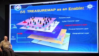 WDRN-PA The NSA Tracks You Via Upstream Data Mining - Bill Binney