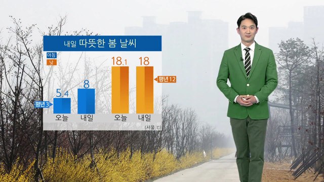 [날씨] 미세먼지 계속 말썽...마스크 꼭 챙기세요 / YTN