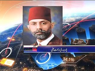 Who is the real Creator of the word "Pakistan"? Hamid Mir reveals