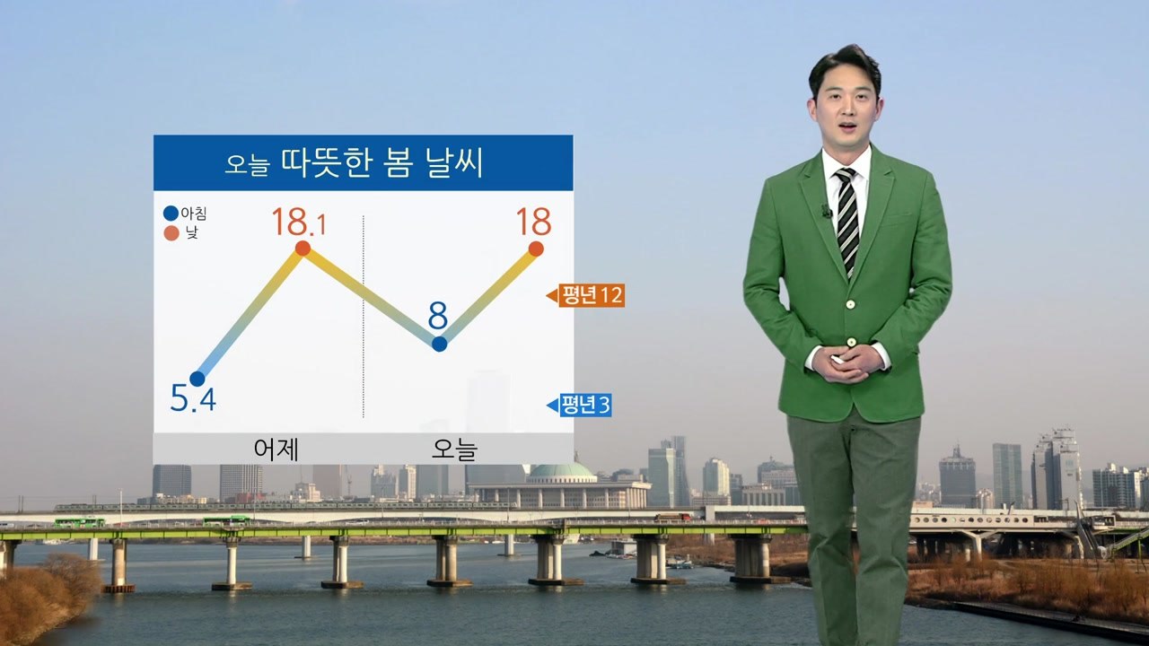 [날씨] 오늘도 미세먼지 말썽...출근길 마스크 챙기세요 / YTN