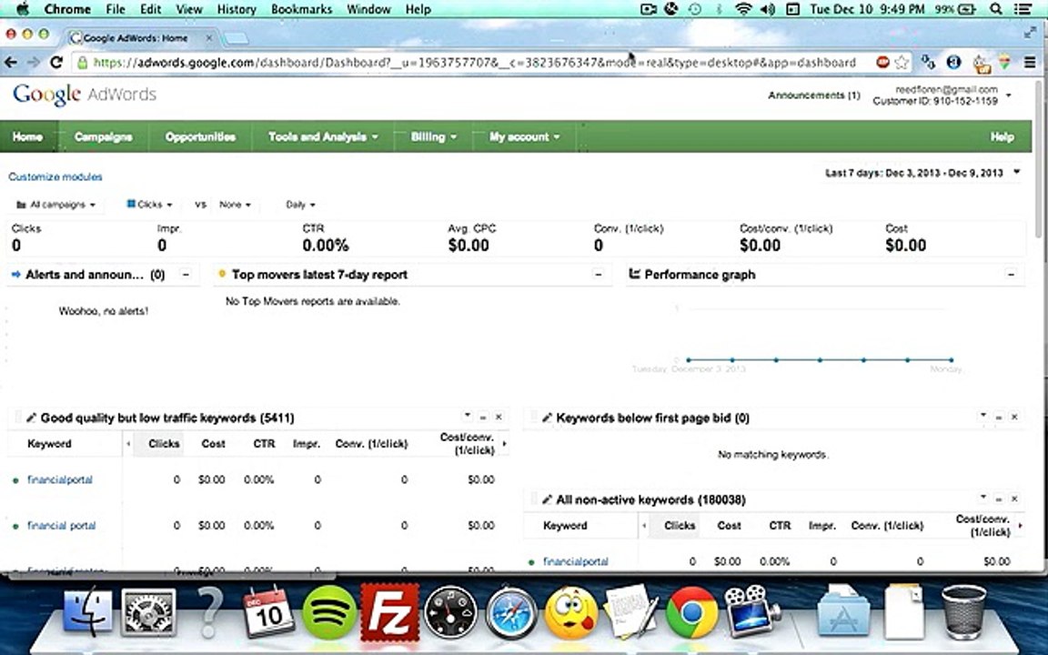 Google Keyword Planner | Profitable Niche Market