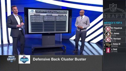 Cluster buster: Ranking the draft's top corners, nickels and safeties