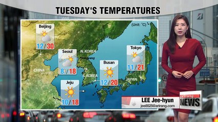 High levels of fine dust again _ 032718