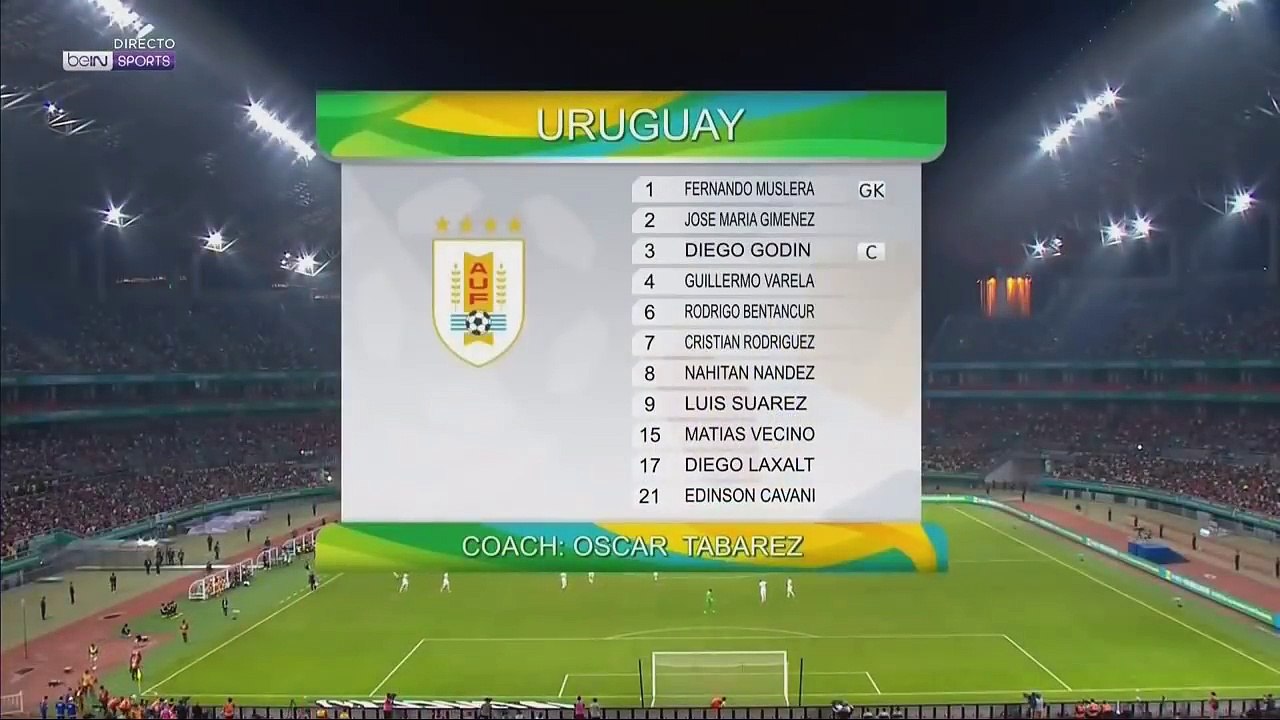 Wales vs Uruguay 0-1 - Extended Match Highlights - Friendly  26/03/2018