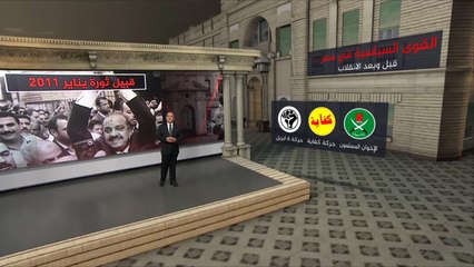 إغلاق فرص الحراك أمام النشطاء والحركات الشبابية في مصر