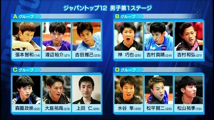 卓球ジャパントップ12　＜男子＞　20180310　(1/2)
