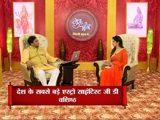 Astro Guru Mantra | Know the perfect direction to set your bedroom according to Vastu | InKhabar Astro