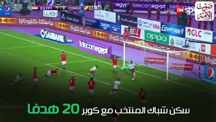 بالأرقام.. العرضيات نقطة ضعف الفراعنة قبل المونديال