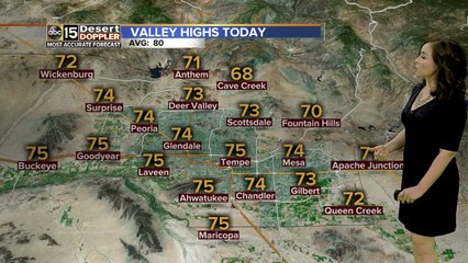 Highs to stay in the mid 70s in Phoenix