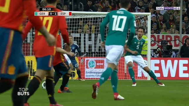 Matchs amicaux : Top 10 des plus beaux buts de la 1ère journée