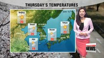 Cloudier skies along with warm highs, dusty at times