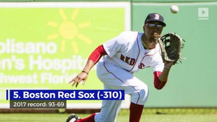 7 MLB Teams With the Best Odds of Making the Playoffs