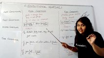 Learn to Speak English - Conditional Sentences - Part 1 - Episode 4