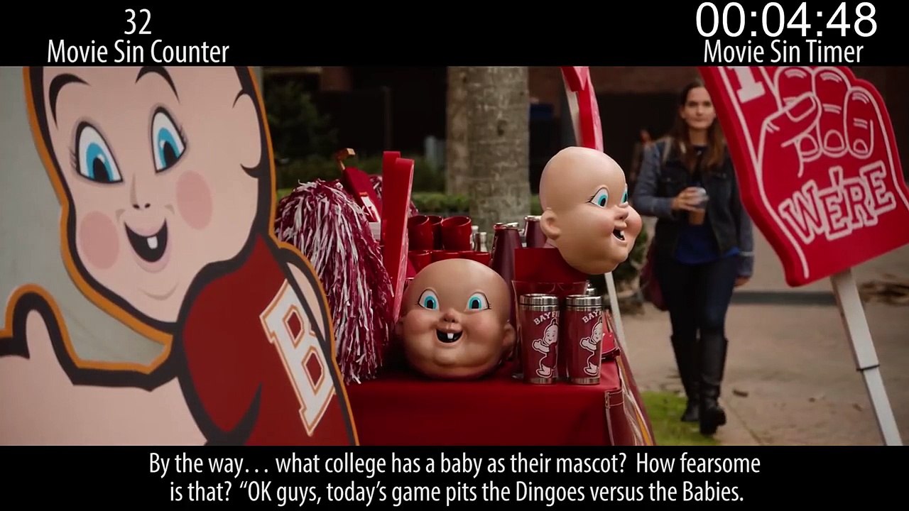 Everything Wrong With Happy Death Day In 16 Minutes Or Less