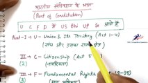 fundamental rights in indian constitution in hindi india sanvidhan | gk tricks