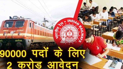 Railway की 90,000 Vacancies के लिए 2 Crore Applicant लोगों ने भरा Form | वनइंडिया हिन्दी