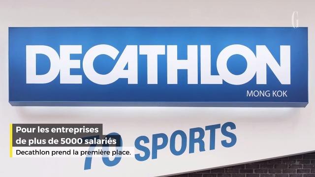 Découvrez le Palmarès des entreprises où il fait bon travailler en 2018