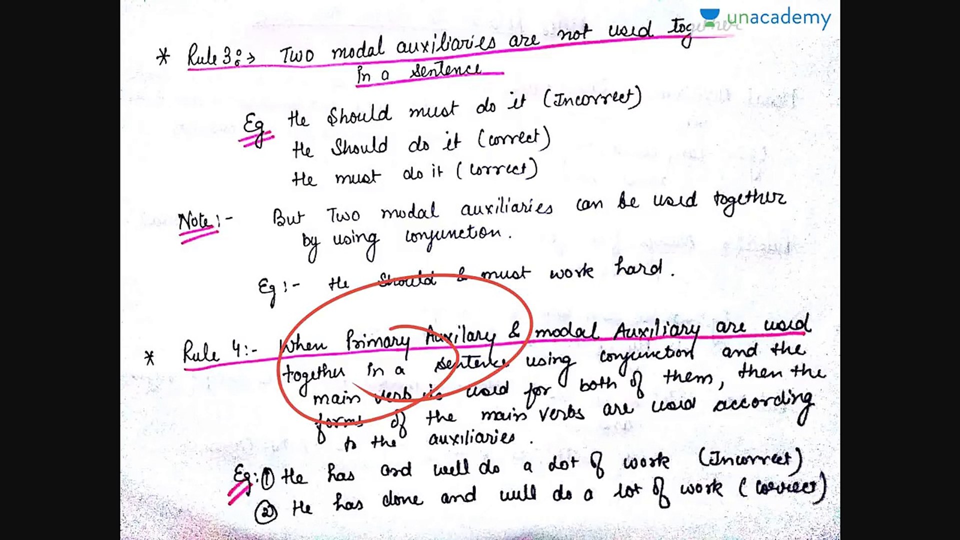Golden Rules of Grammar Part 5 - English Grammar Daily Session