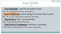 How To Use Tenses In English Grammar? English Grammar for CLAT Aspirants