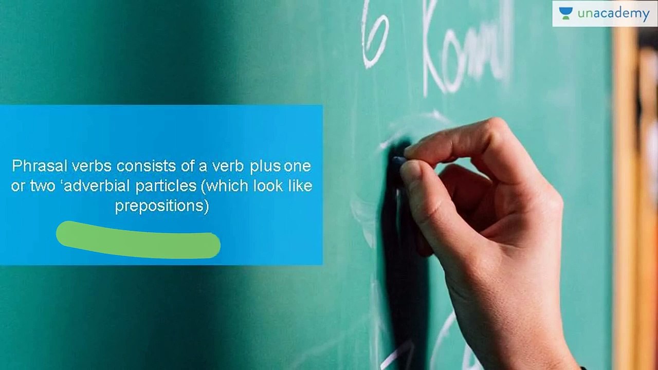 English Grammar for Beginners - Phrasal Verbs (in Hindi)