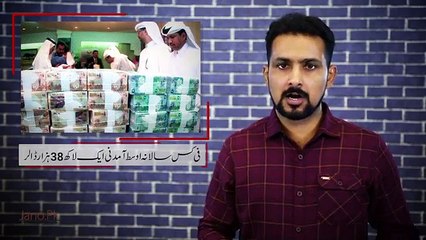 How Powerful is Qatar? Urdu - Hindi - Amazing Facts About Qatar - Most Powerful Nations on Earth #4