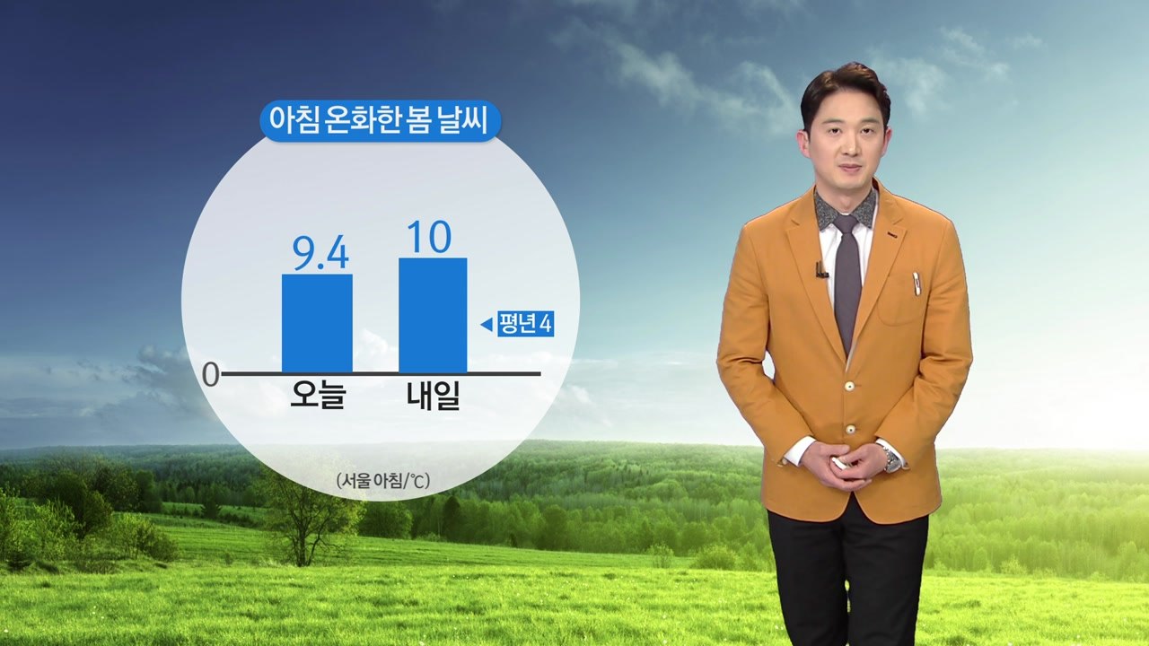 [날씨] 내일 구름 많지만 따뜻...옅은 황사 가능성 / YTN
