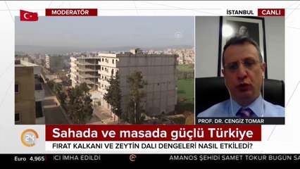 Sahada ve masada güçlü Türkiye