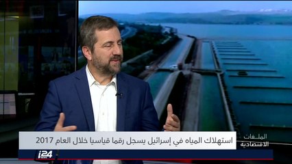 بمناسبة يوم المرأة: النساء العربيات في اسرائيل