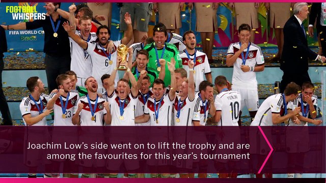 World Cup 2018 Favourites | FWTV