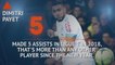 Hot or Not...Playmaker Payet leads Ligue 1 in assists