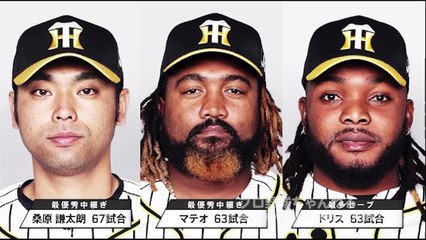 野球ラボ　戦力分析　阪神